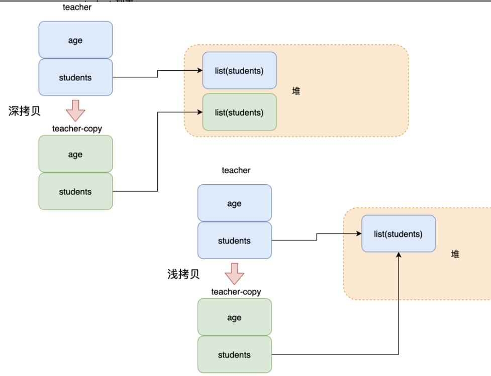 image-20251029085151011