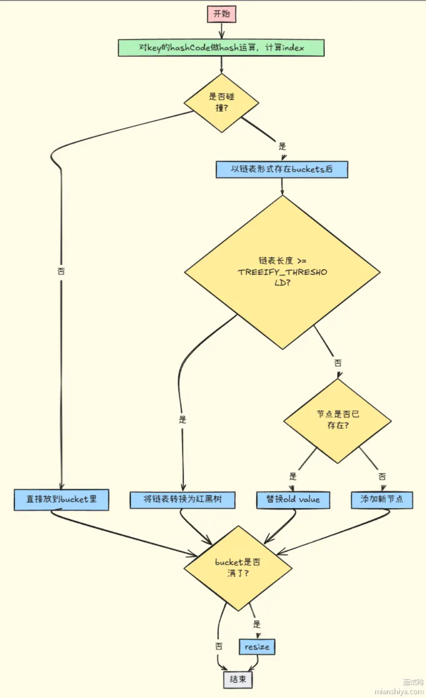 image-20251031090107029