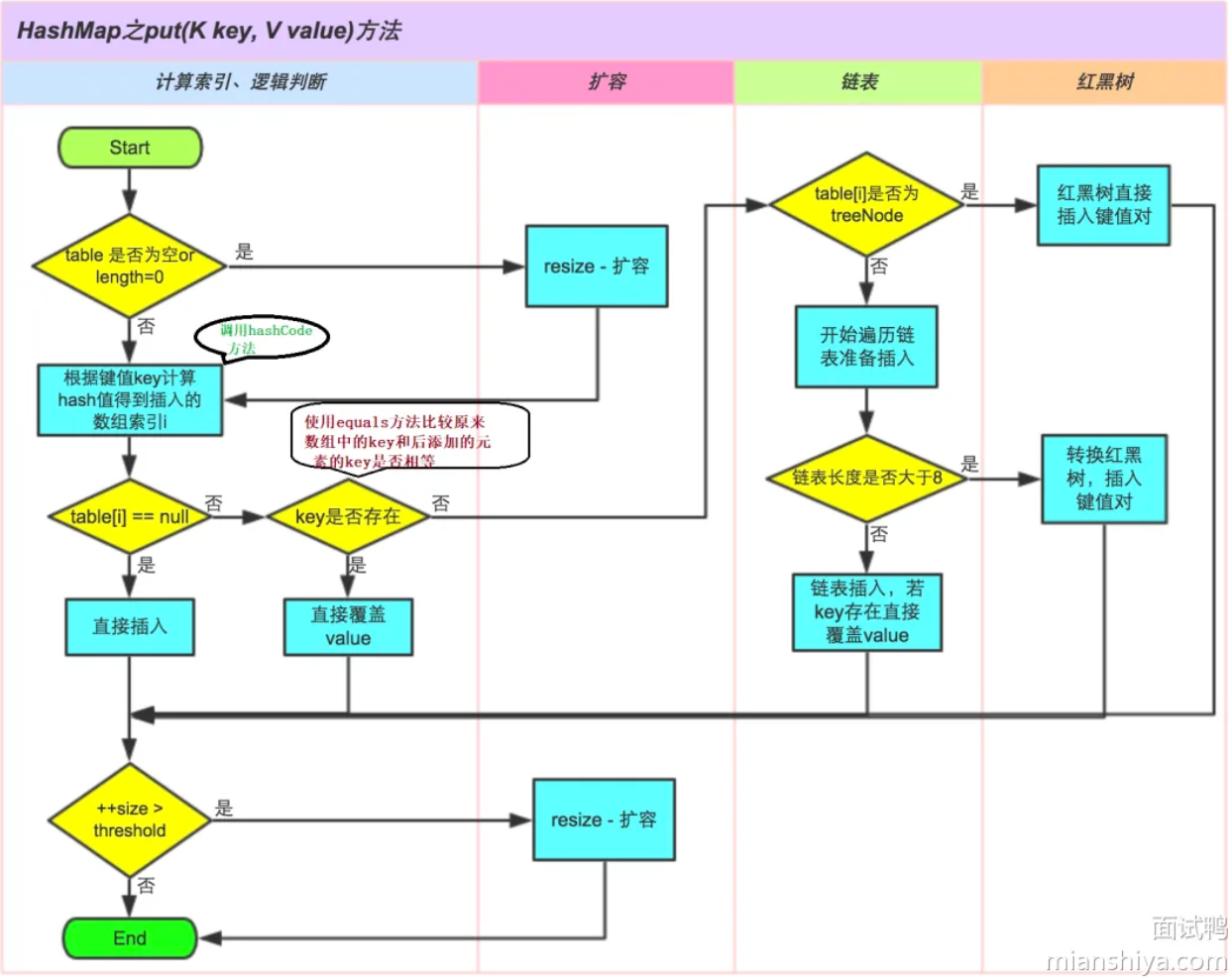 image-20251031090531336