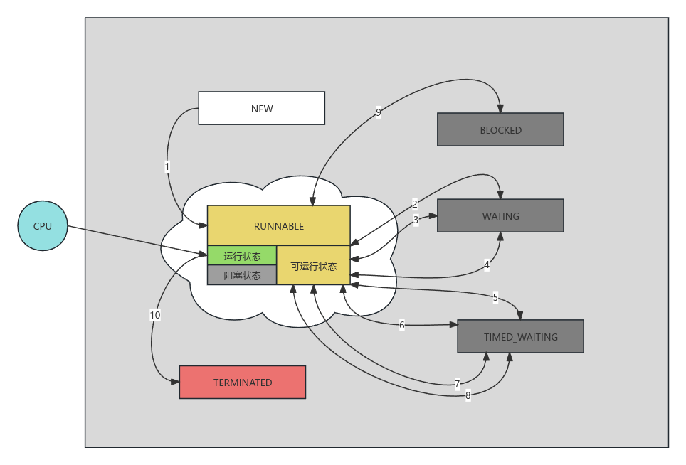 image-20251125111148852