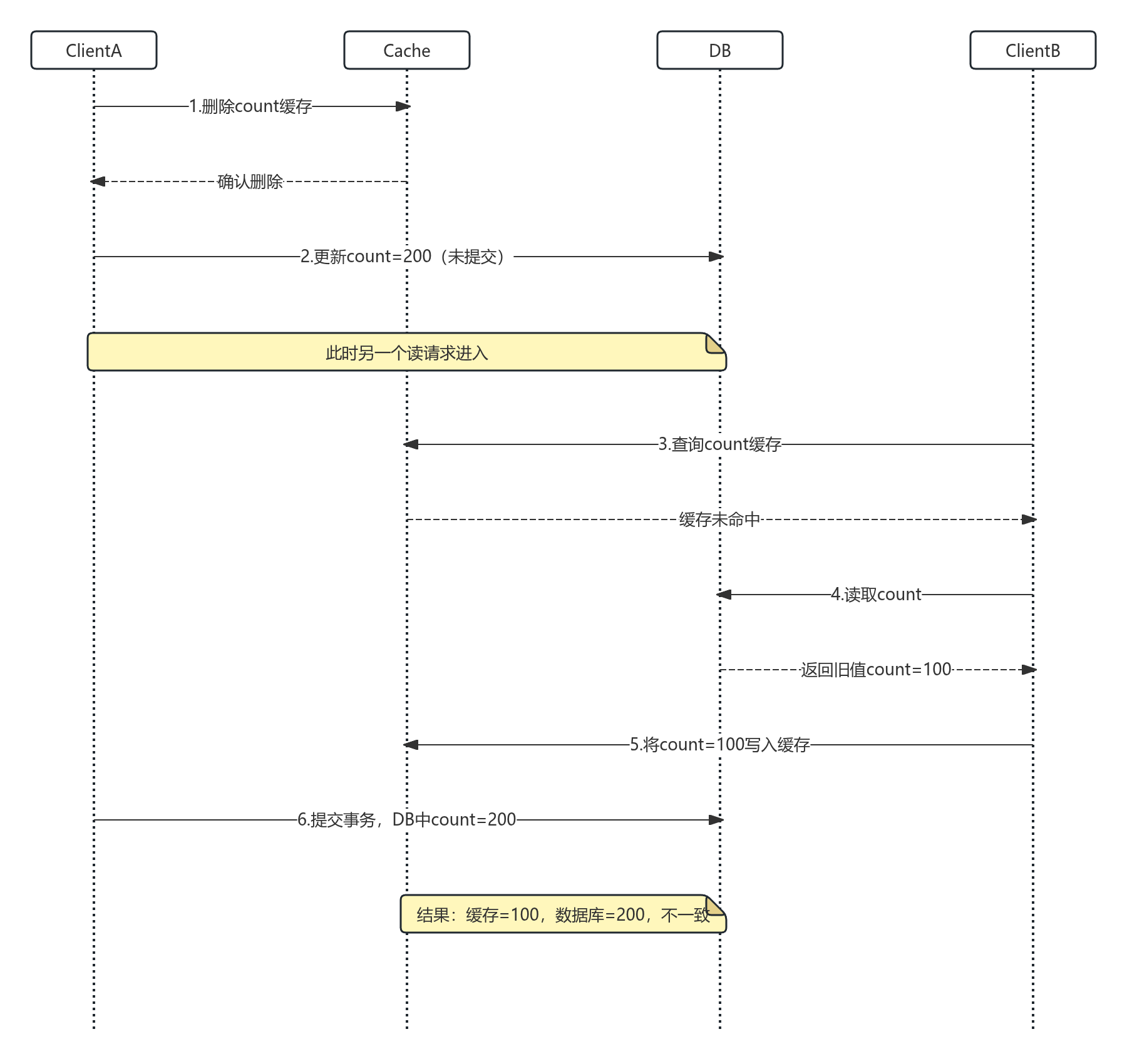 image-20251126093253184