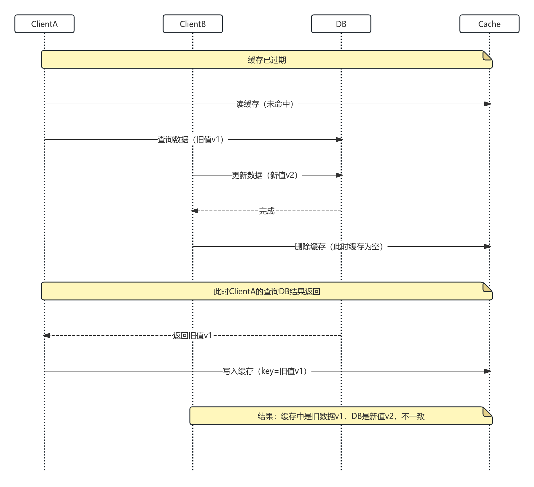 image-20251126094249334