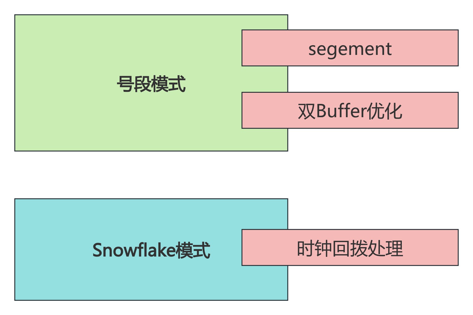 image-20251127095447320