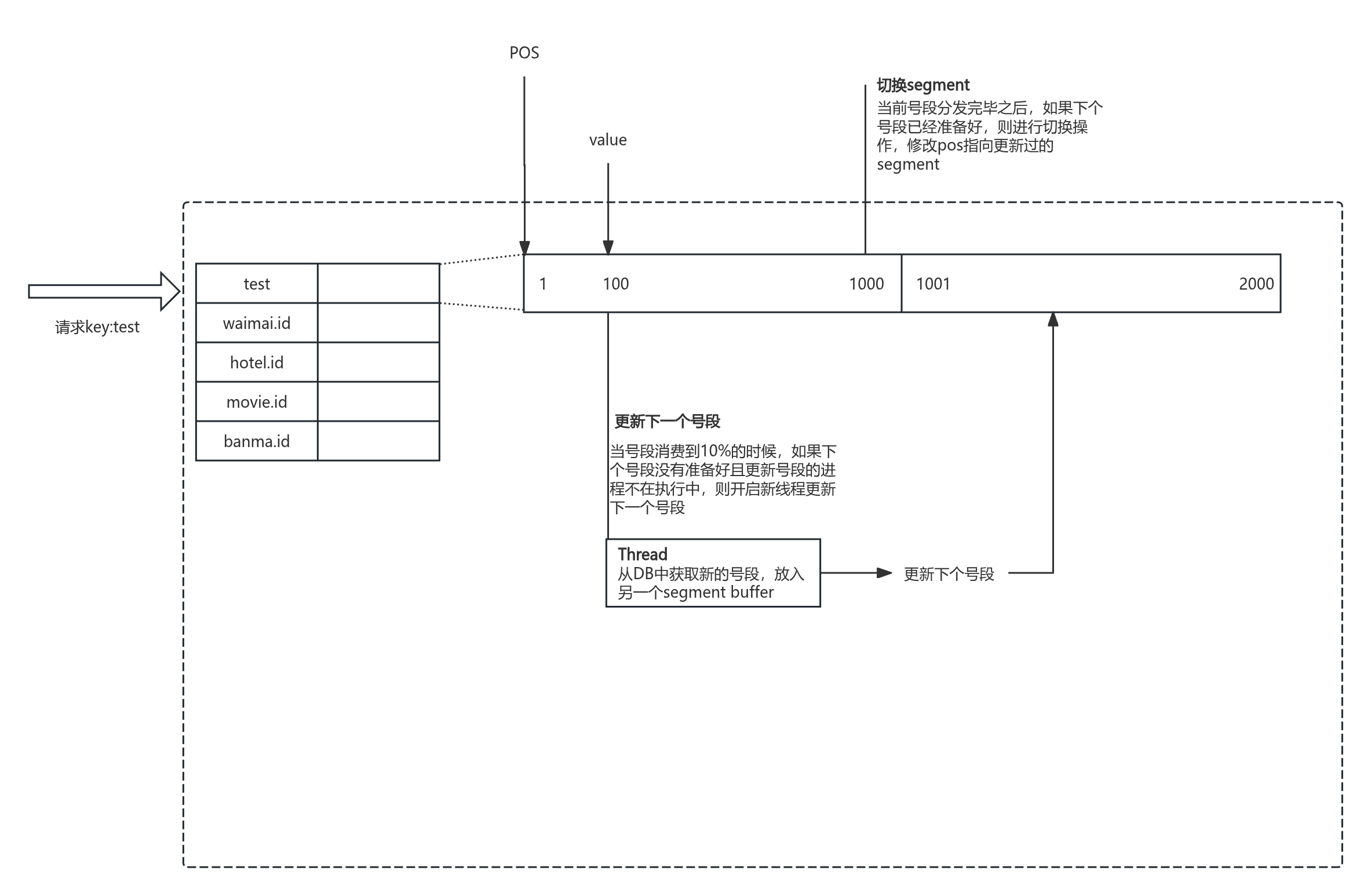 image-20251127102817281