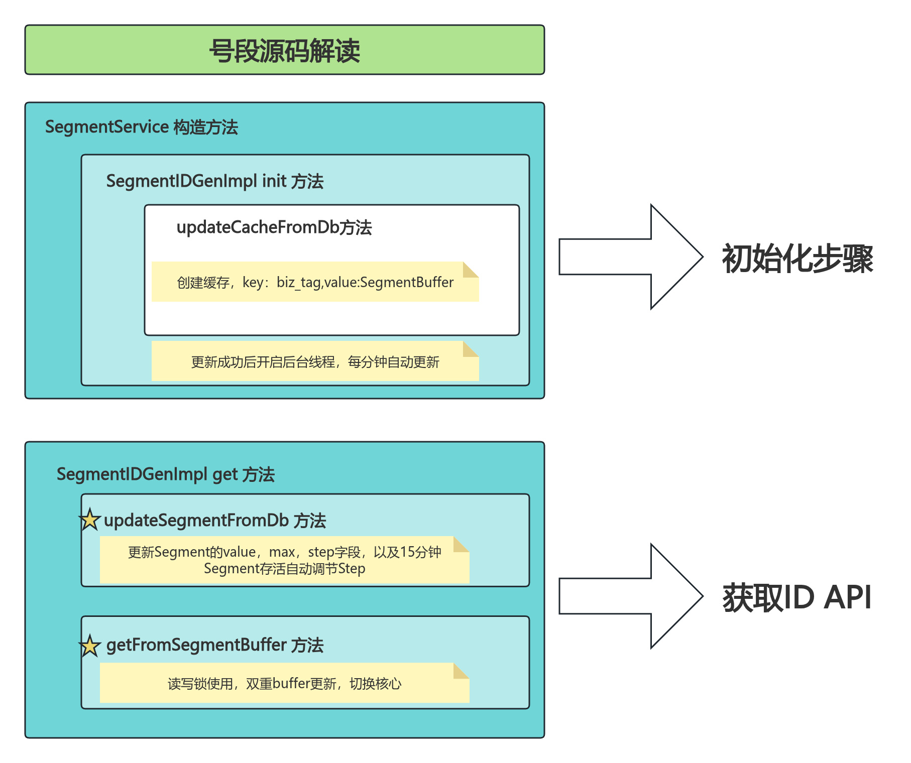 image-20251127115840850