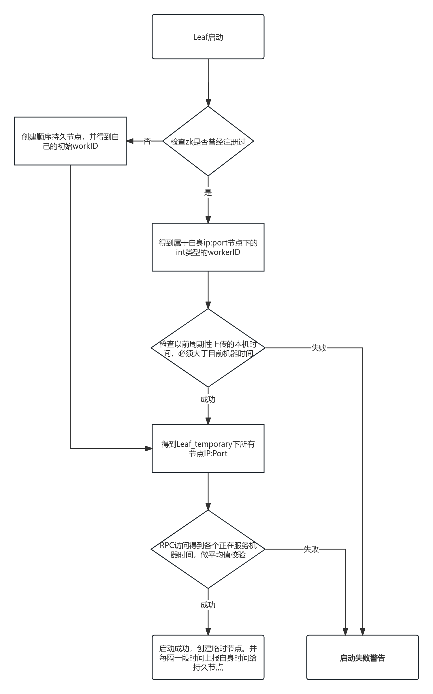 image-20251127202158571