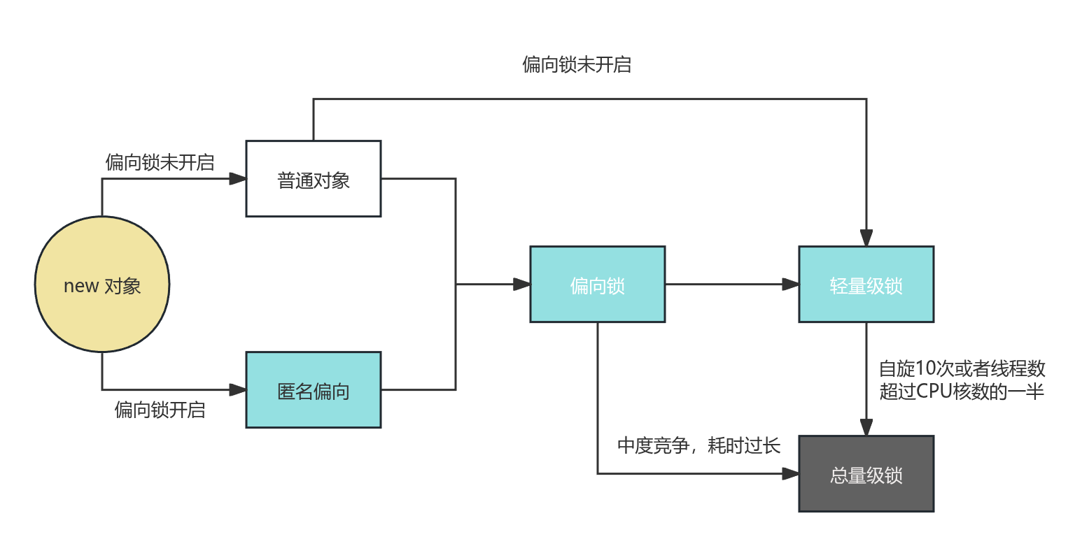 image-20251129205710980