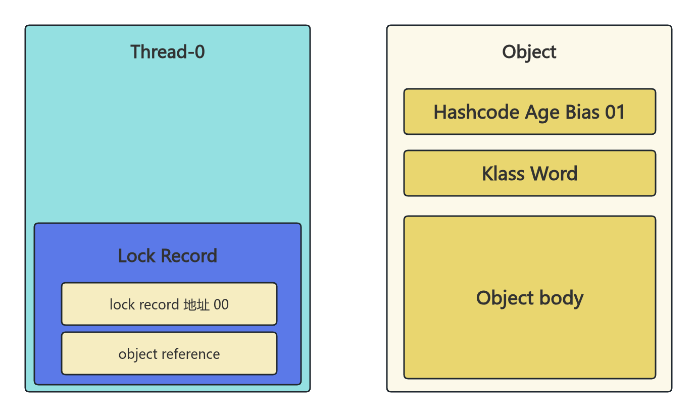 image-20251129211357465