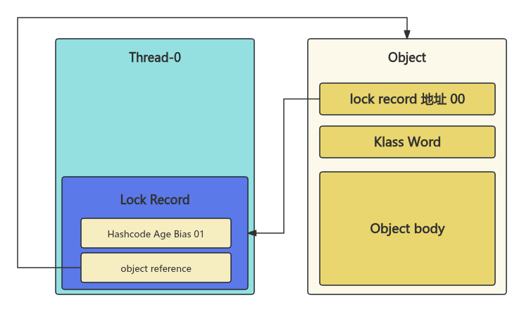 image-20251129211723736