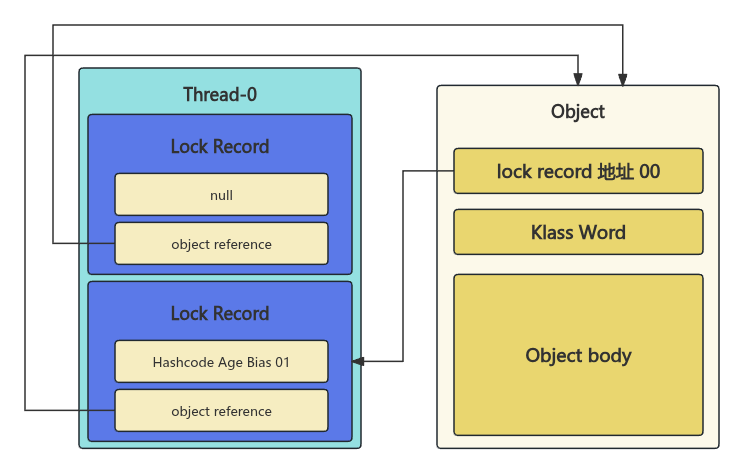 image-20251129211924876