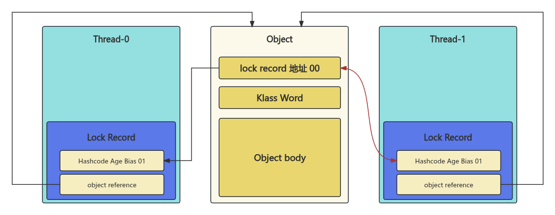 image-20251129212328853