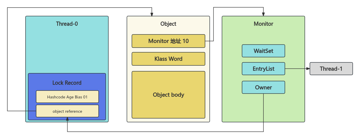 image-20251129212839988