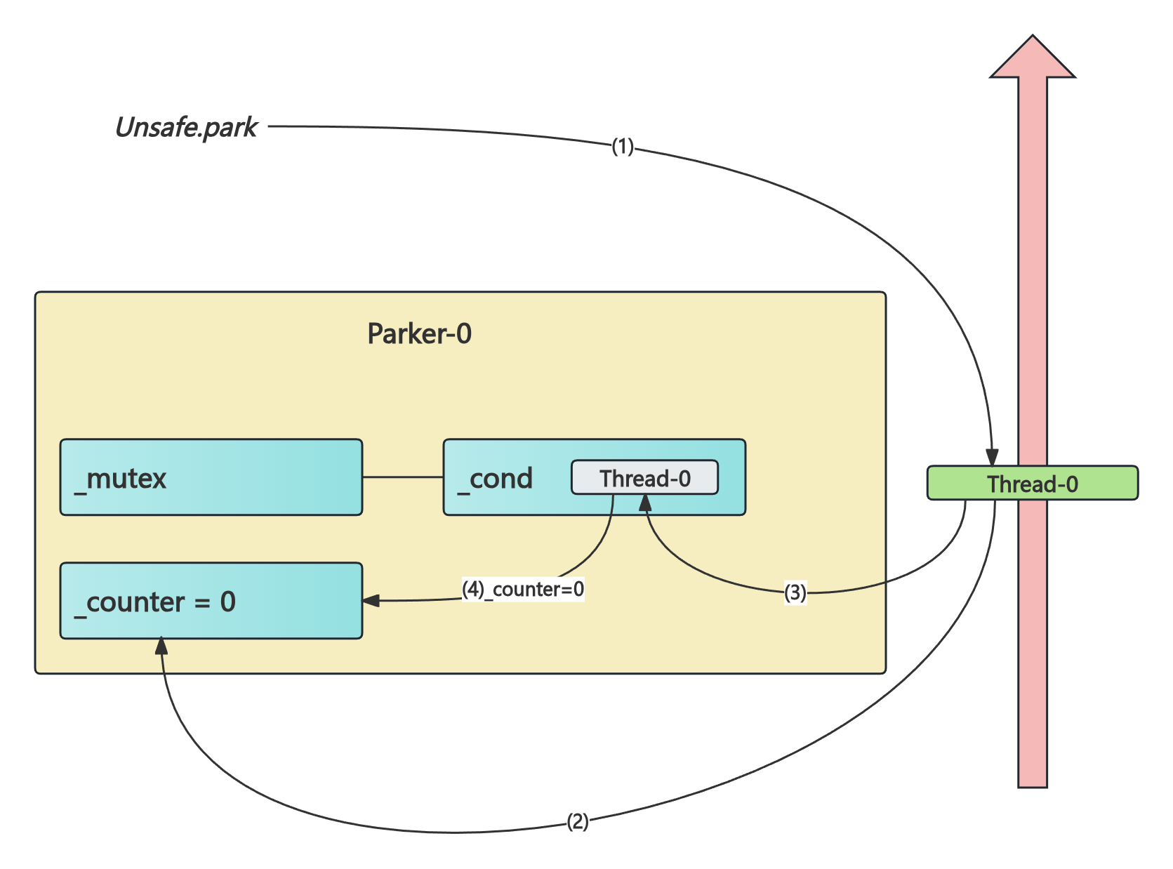 image-20251203193227572