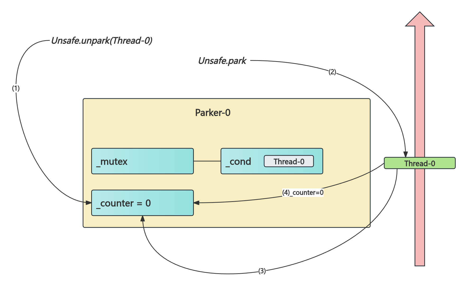 image-20251203193909048