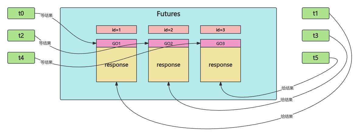 image-20251207195250290