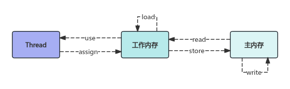 image-20251207202038128