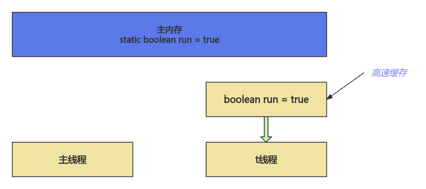 image-20251207202807408