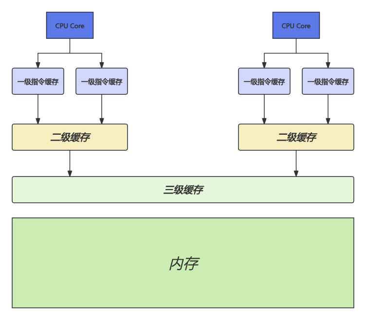 image-20251207203625974