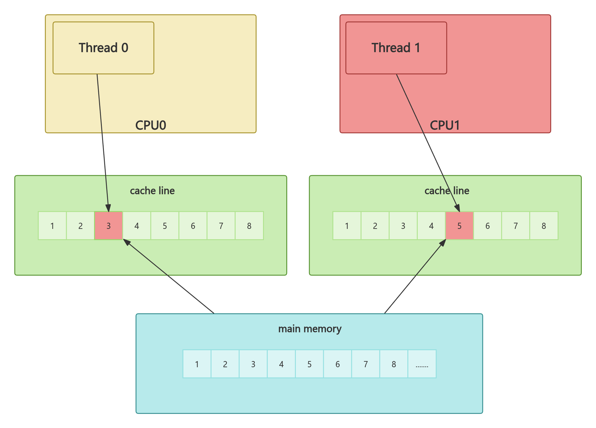 image-20251207204820858