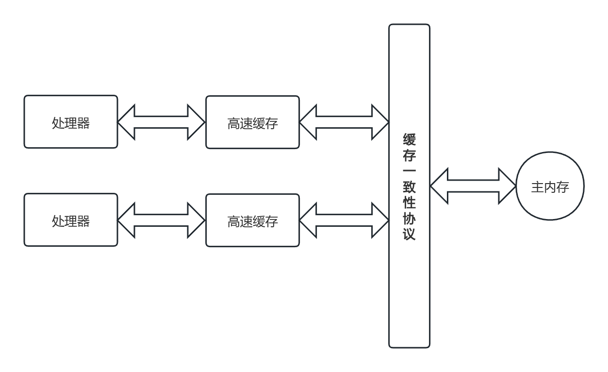 image-20251207205158307