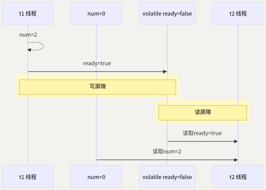 image-20251207211604113