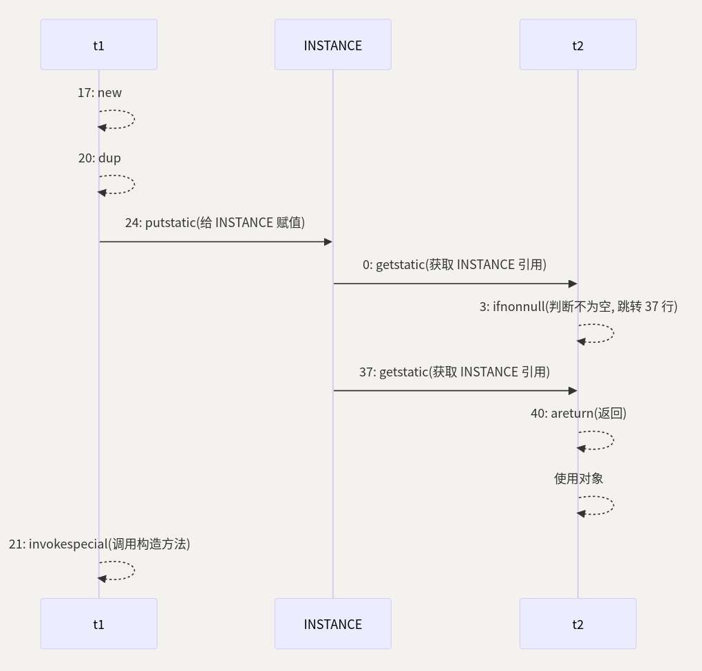 image-20251207213119833