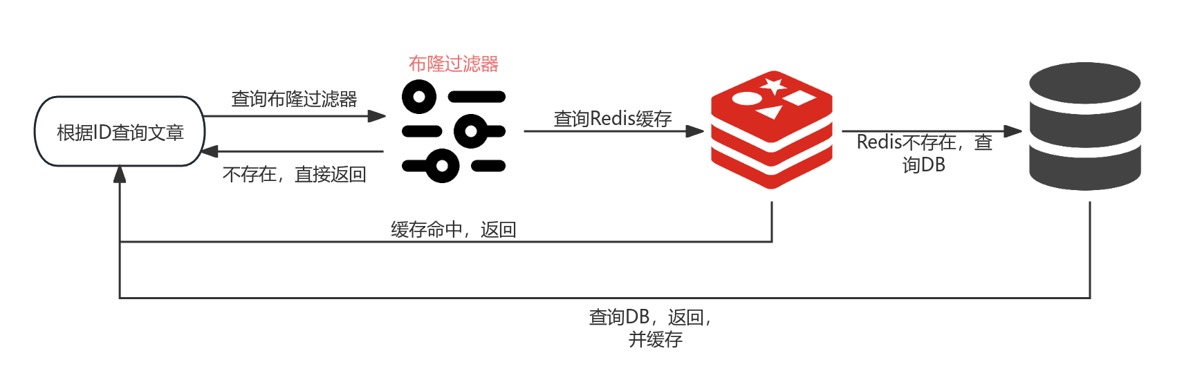 image-20251218220222405