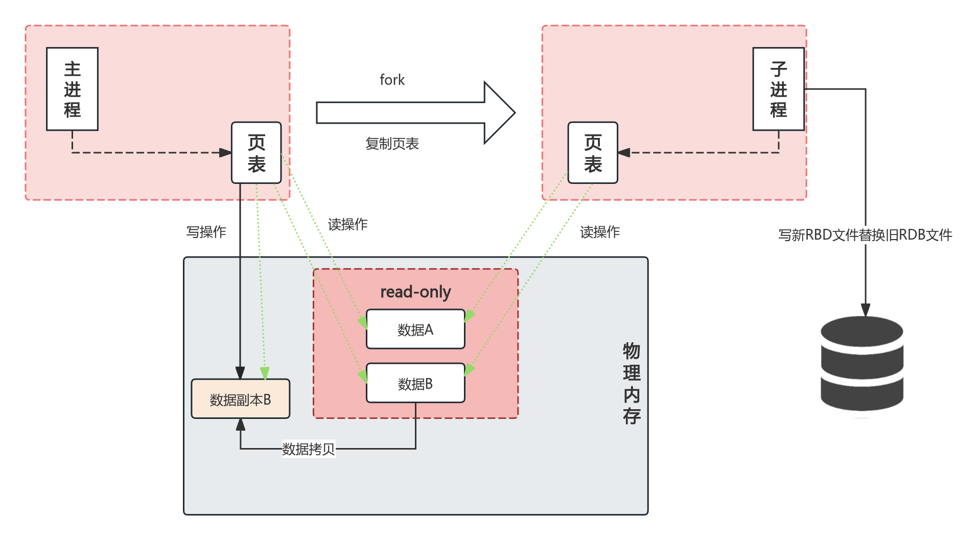 image-20251218224226319