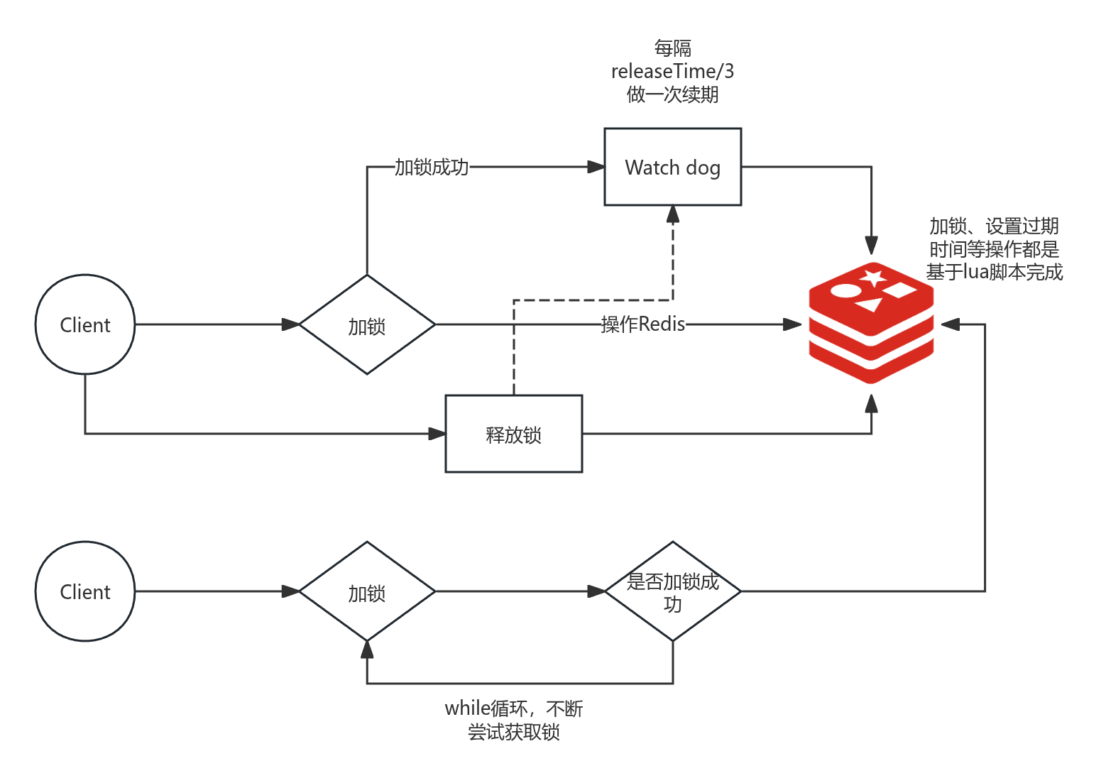 image-20251218225925952