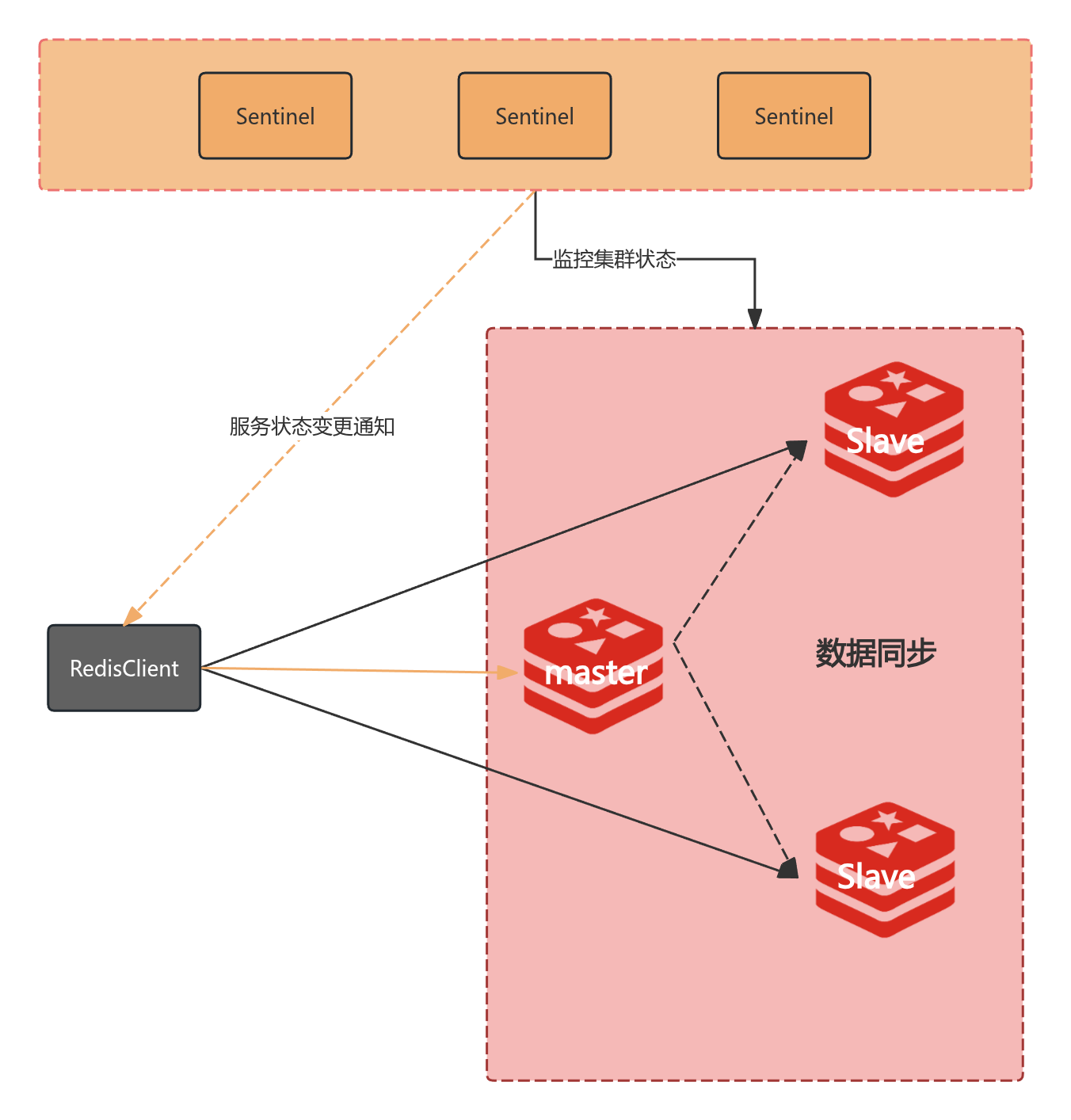 image-20251219095218481