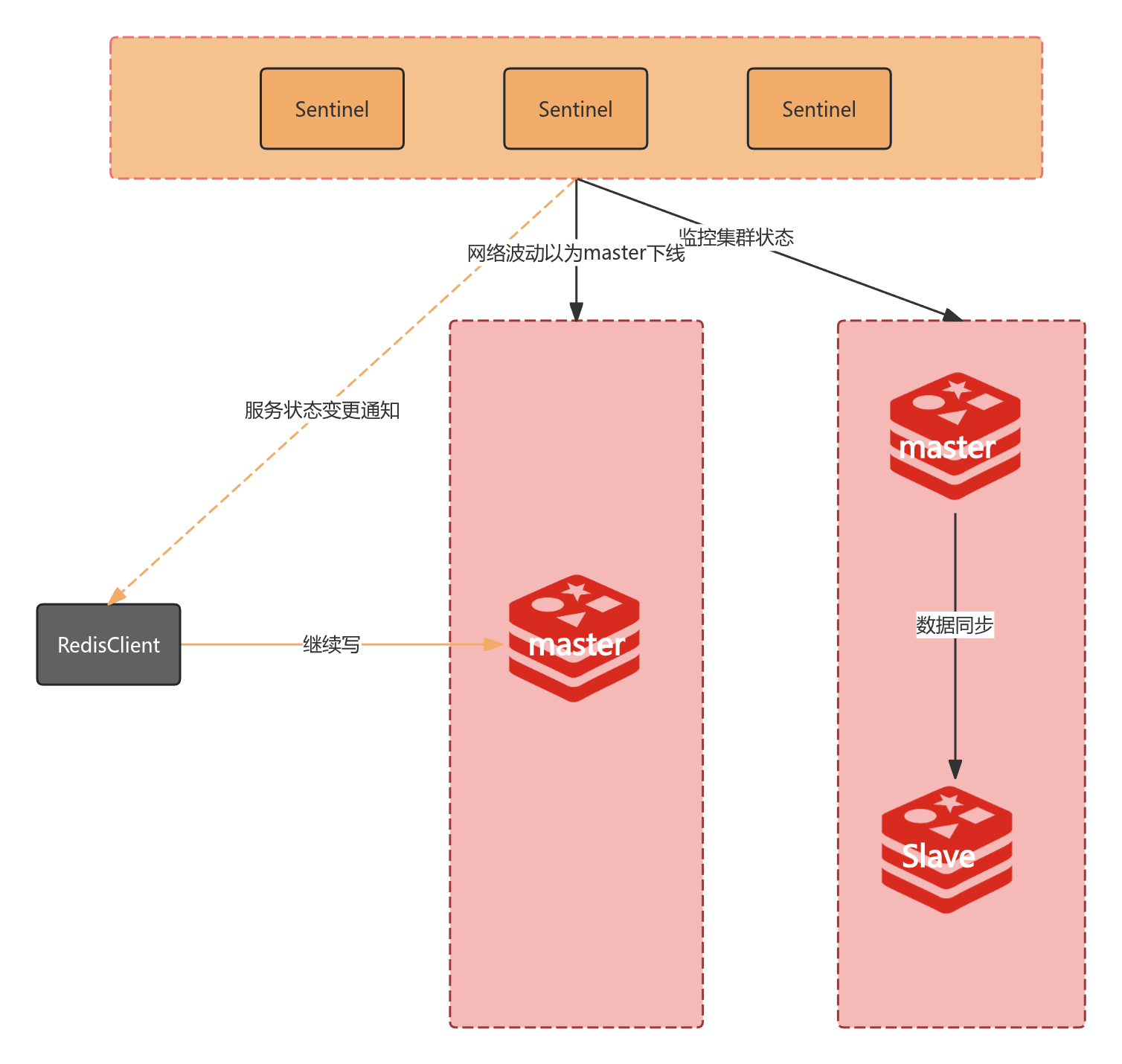 image-20251219095737658