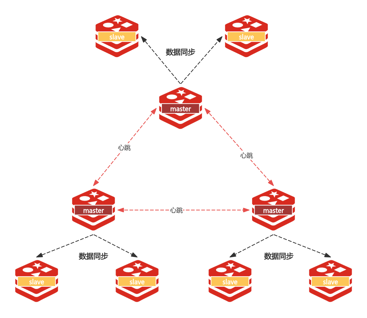 image-20251219100602764