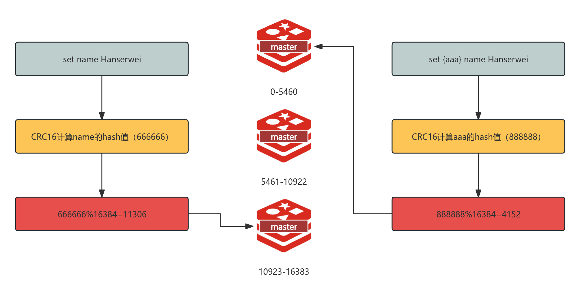 image-20251219101209368