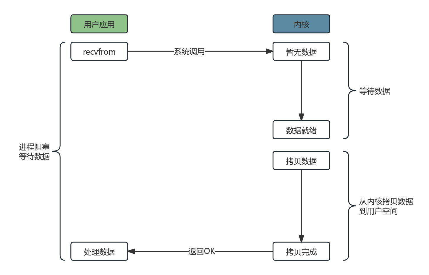 image-20251219102712418