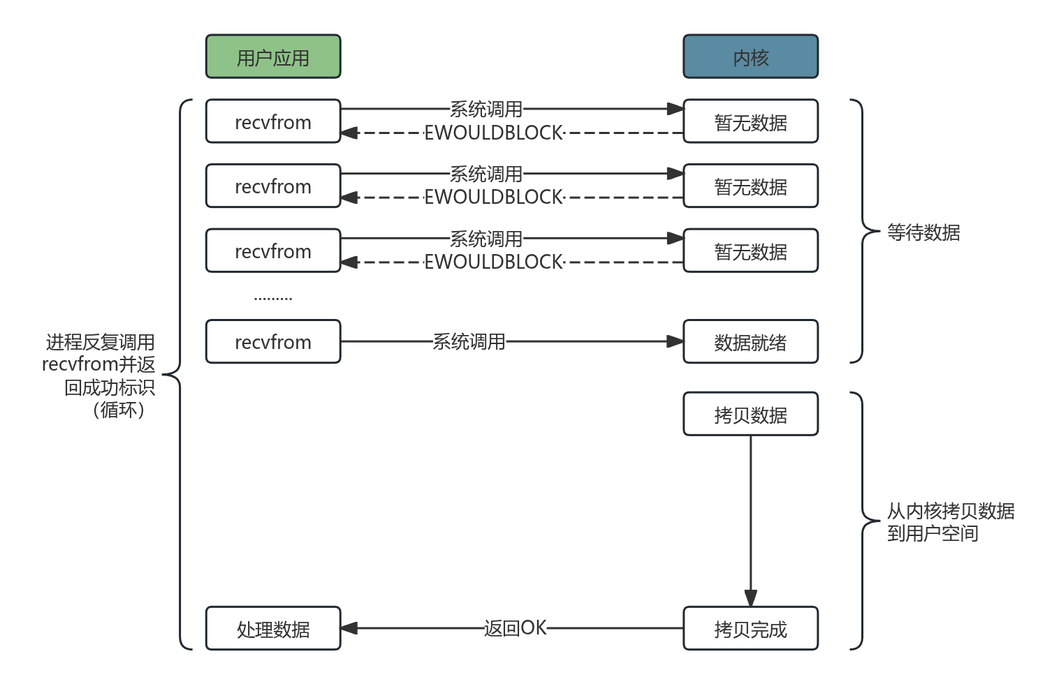 image-20251219103247300