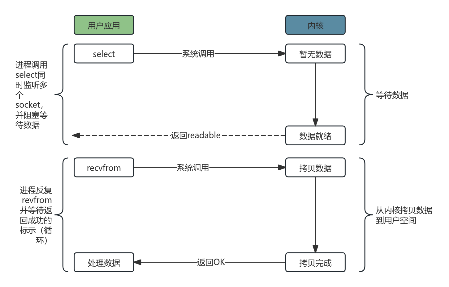 image-20251219104107834