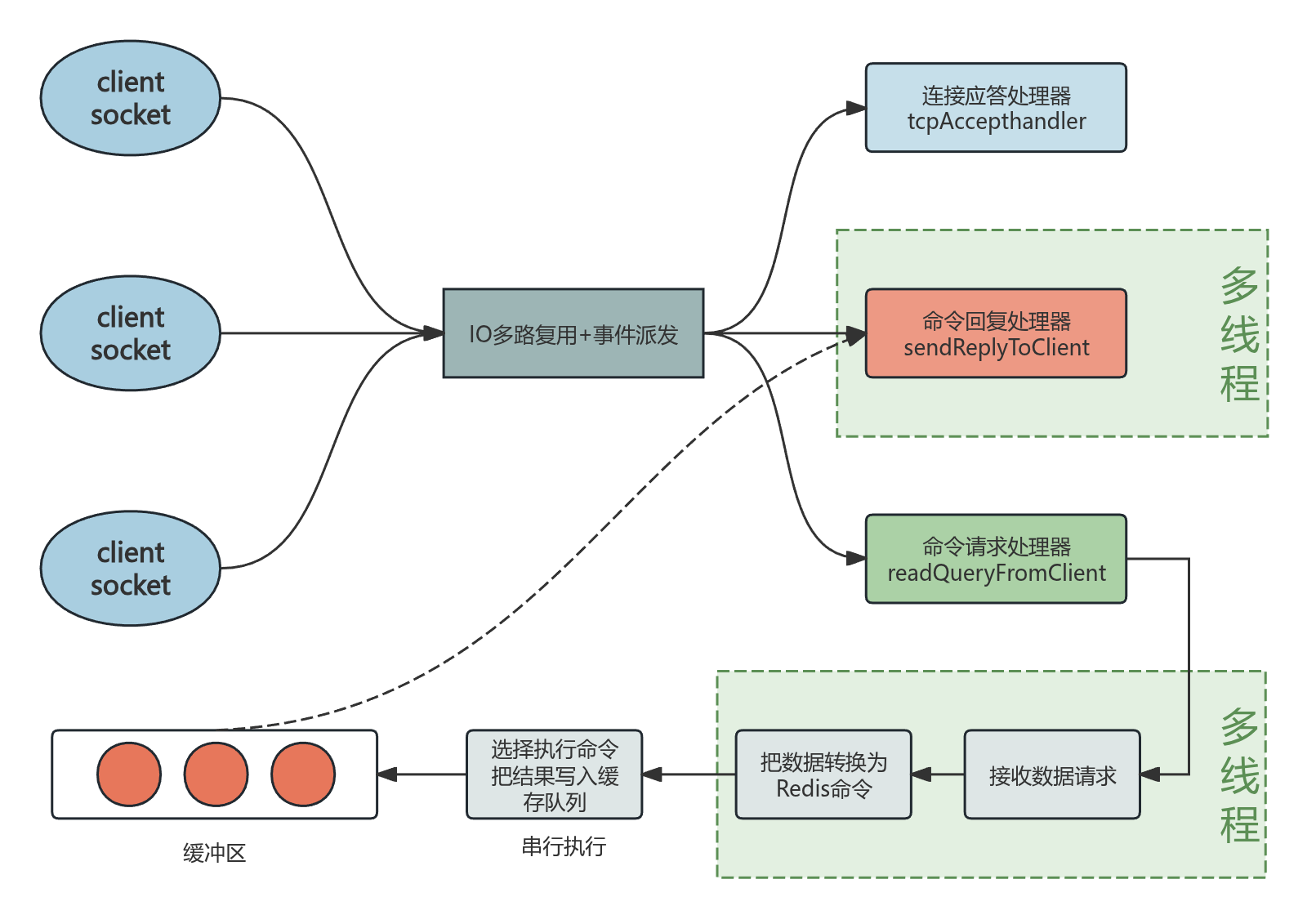 image-20251219105115582