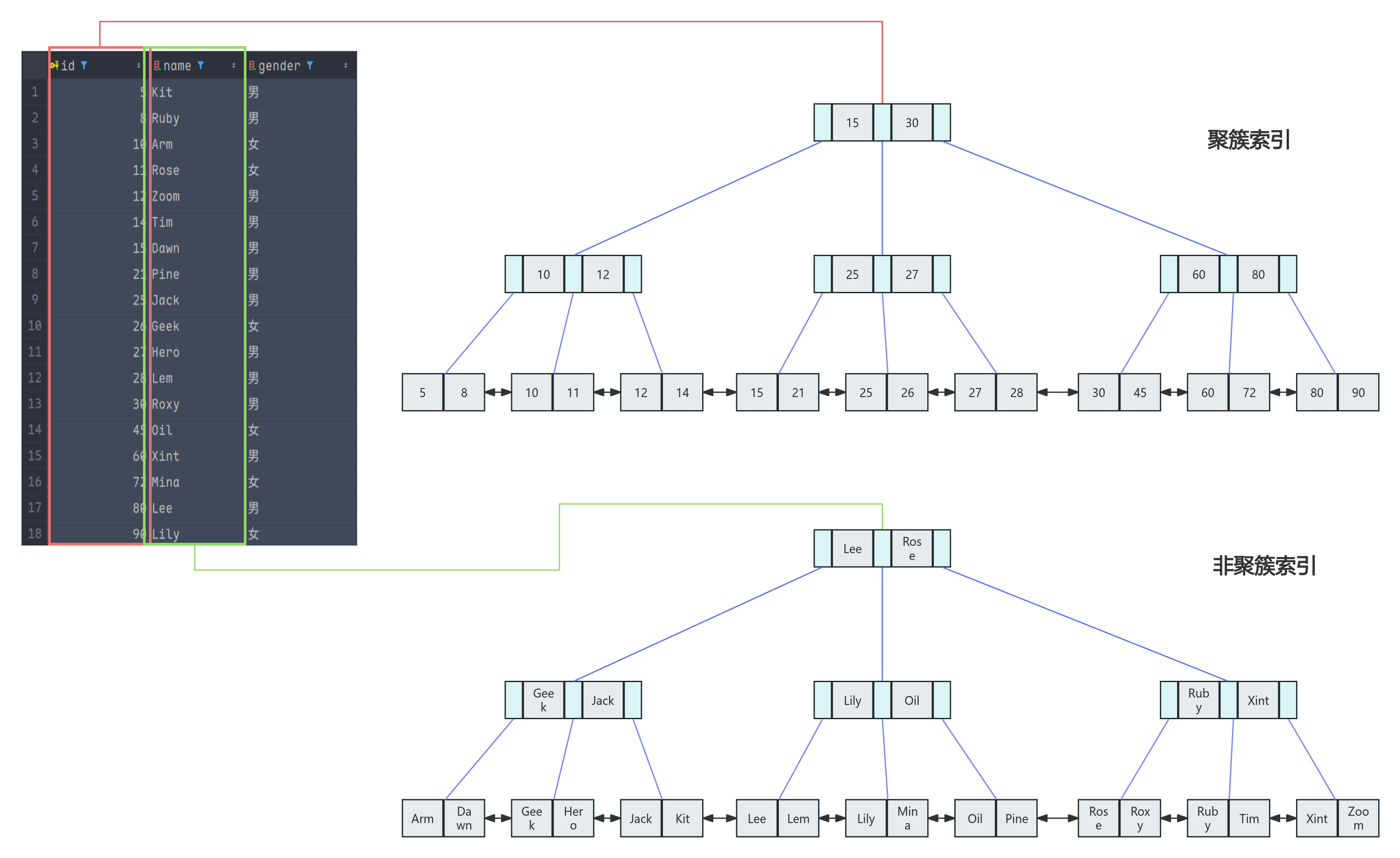 image-20251219215501385