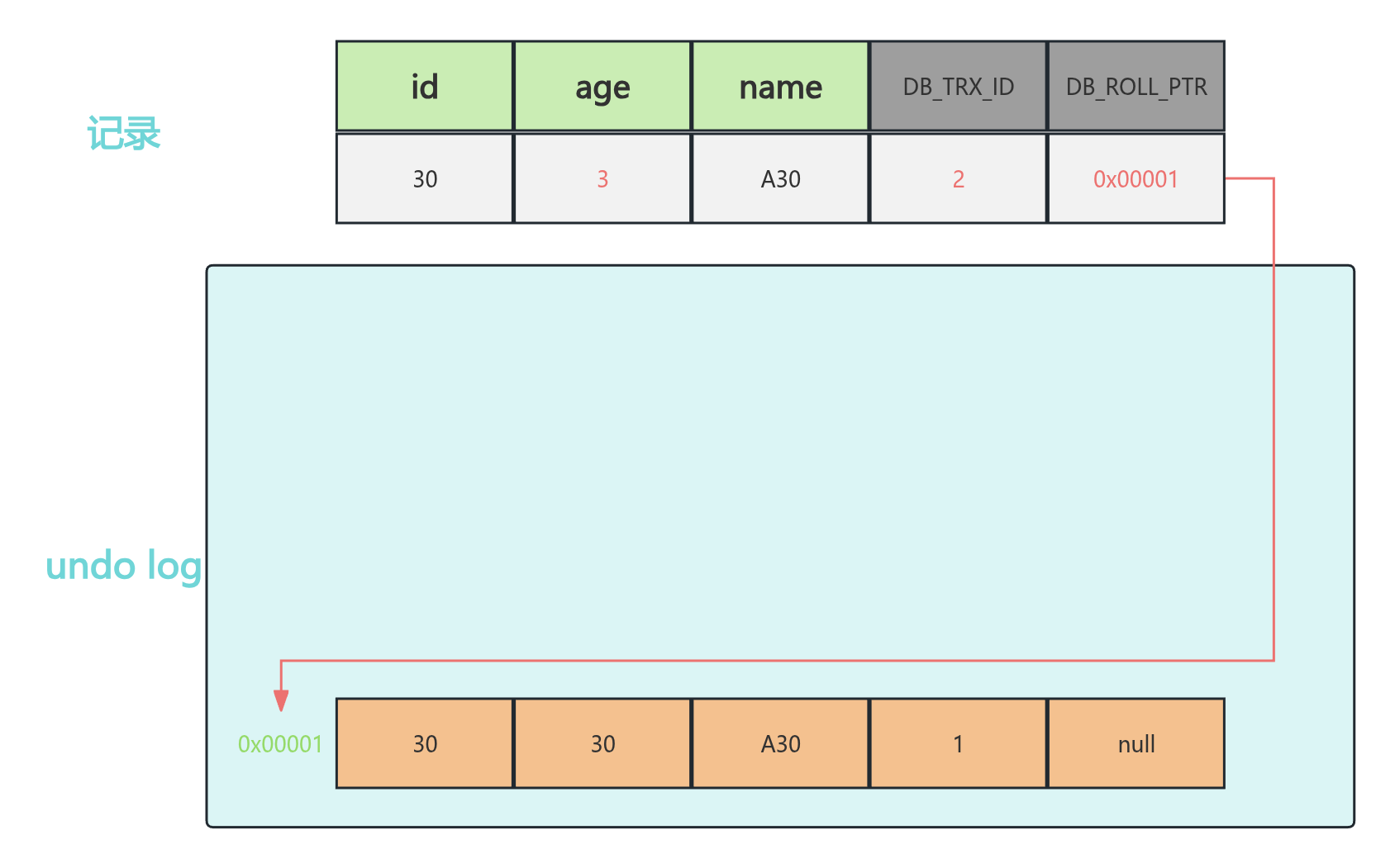 image-20251220150025647