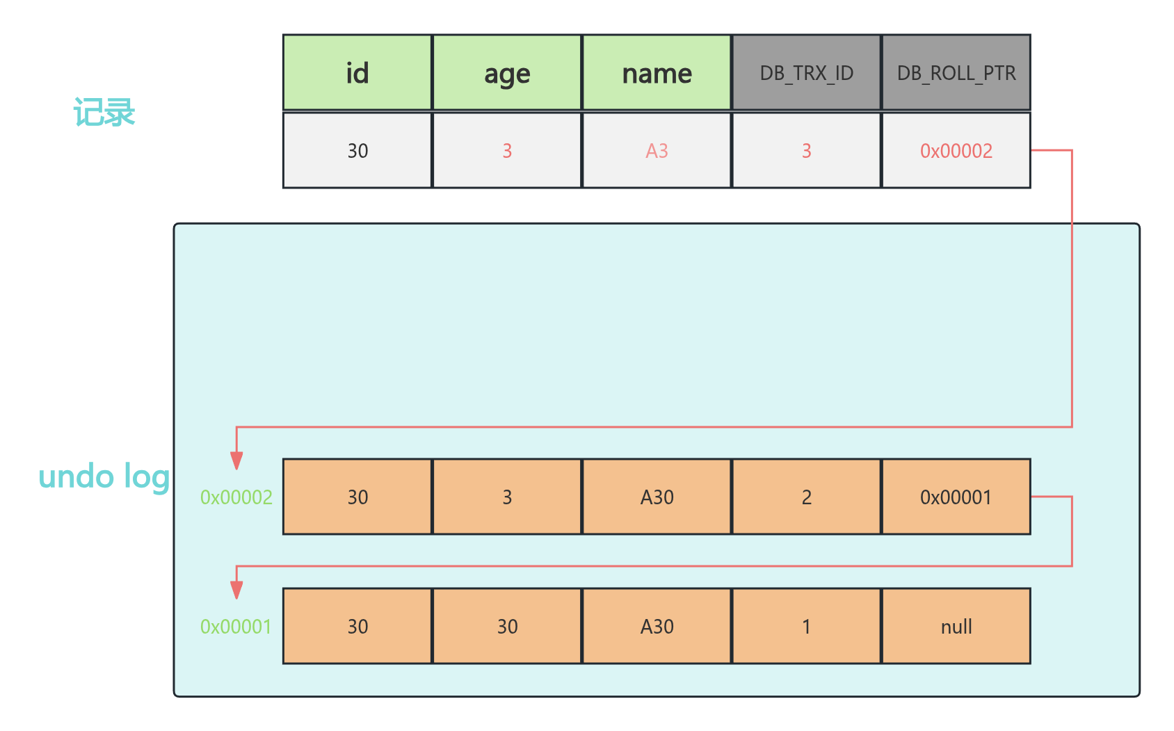 image-20251220150631638