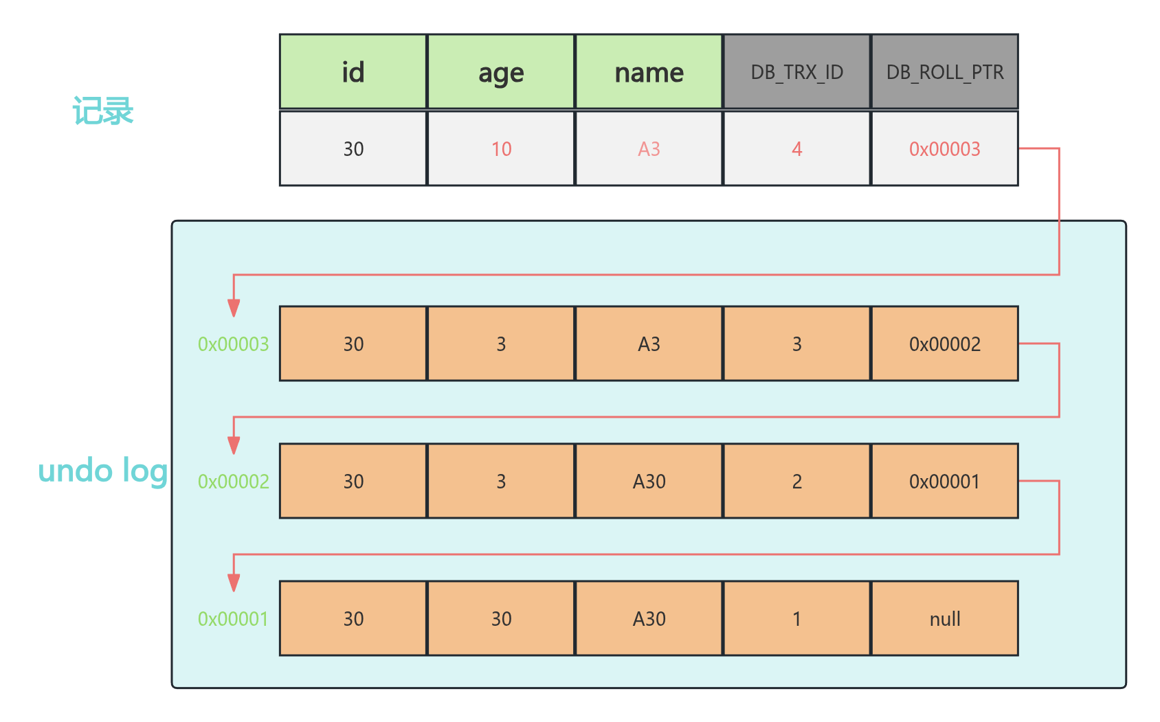 image-20251220151400080